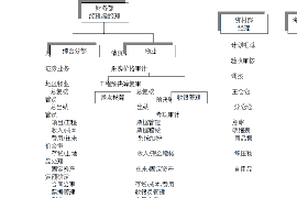 广水要账公司